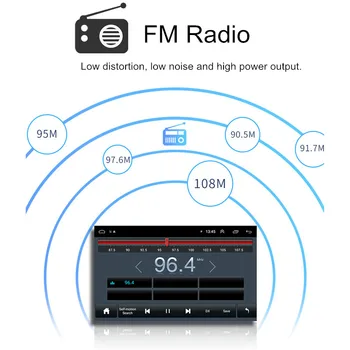 9 palcový 1 DIN autorádia Rádio Multimediální Video Přehrávač, Monitor, GPS Navigace 2+32G HD Dotykový Displej, WI-fi Auto Stereo Rádio FM/AM